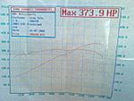 ProCharger Tuning-image_004.jpg