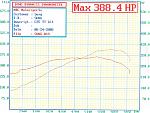 Before Vortech 3.12 9psi - After APS TT 9psi-scan0005.jpg