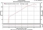 new turbo build-rmbaseline.jpg