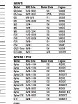 did the price of used first gen g35 coupes go up?-capture.jpg