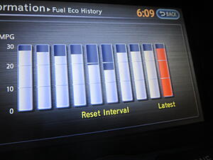 Was there ever any verdict on the fuel economy issues?-peoquue.jpg