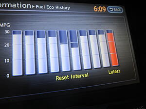 How many miles do you get on a full tank?-peoquue.jpg