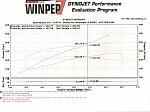 2006 G35 Coupe 6MT RevUP CLEAN 35k WARRANTY miles 400hp k ARIZONA-vortech-dyno-2.jpg