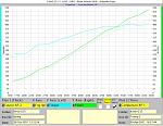 04 Supercharged, Built, Coupe, Very Low Miles-kevinhptq-oct-07.jpg