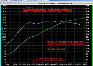 2004 APS Twin Turbo Coupe, 6MT Ivory Pearl on Black sub k-mvjgl.jpg