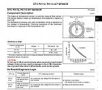 my car didn't pass smog test because of SES light (code P0113)-trouble_code_g35.jpg