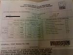 Failed my Ontario Emissions Test!! (Results Included)-toronto-20120124-00002.jpg