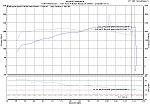 So many bolt-on's but so little dyno HP - Dyno Vid Included-4th-post-ecu.jpg