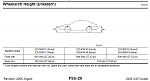 Coupe Random Little Question Thread-g35-wheel-arch-height.png