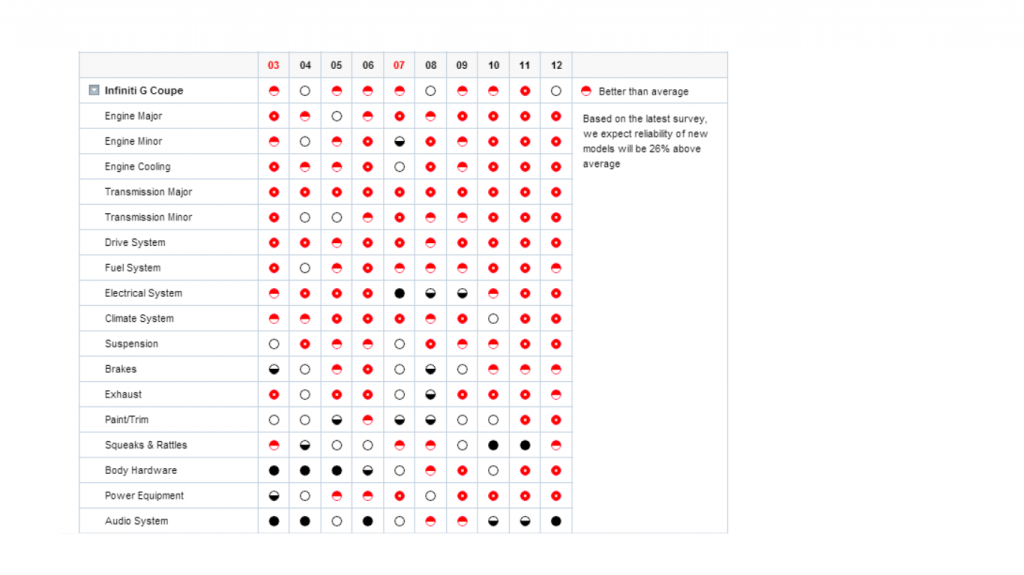 Name:  greliability2012_zps443ae9ad.png
Views: 313
Size:  213.0 KB
