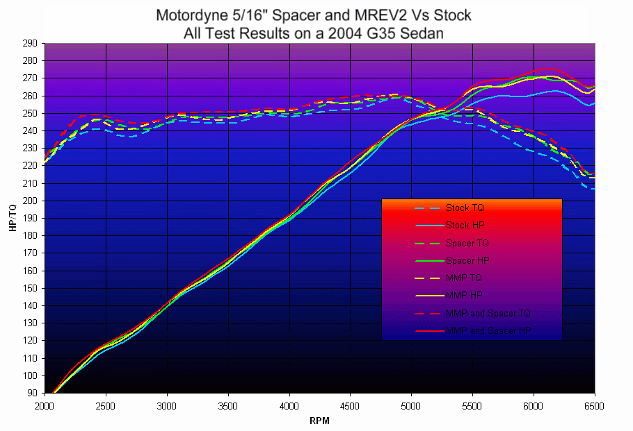 Name:  April31Plot1-1.gif
Views: 169
Size:  53.7 KB