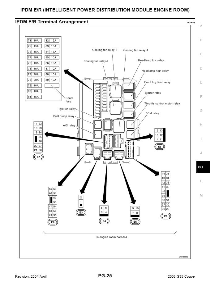 2008 Infiniti G35 Wiring Diagram - Wiring Diagram