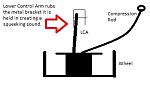 Lower control arm squeek rubbing-g35-lca.jpg
