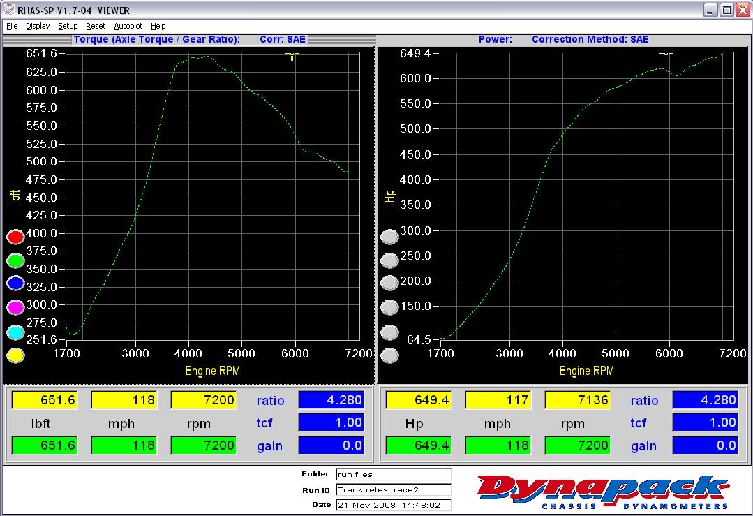 Name:  RacegastuneNov08.jpg
Views: 72
Size:  120.7 KB