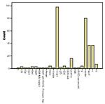 G35Driver Survey Results!-g-model.jpg