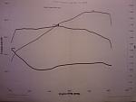 Got my Osiris tune.  Have comparison and interesting info.-first-dyno-tune.jpg