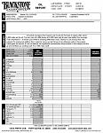 Oil preferance (Use &amp; Experience)-oil_report_clean.jpg