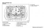 VCD ABS SLIP all lit up-07g35-brakefluid.jpg