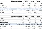 Maximum Tire Size-screenhunter_603-may.-12-09.48.jpg