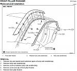 Exterior a pillar-apillarremoval.jpg