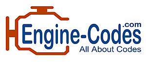 Check Engine Light On or Flashing? Have a code? Find out what the code means-hya5jlg.jpg