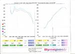 Stillen Headers install-scanned-photos-001.jpg