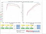 Advanced Resonance Tuning  (ART Pipes)-picture-004.jpg