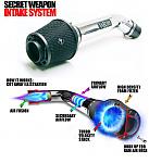 My new intake just came in today!-air_intake_systems_secret_weapon_lrg.jpg