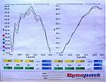 Injen intake review-1-mrev-z-tbe-stillen-cai-exhst-t-hp-1s.jpg