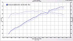 Getting Dyno done tomorrow-g35_coupe-1-.jpg