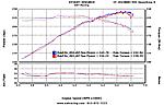 N/A - headers a yes or no?-ian-b.jpg