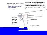 Z Air Duct on a G35c-untitled4.jpg