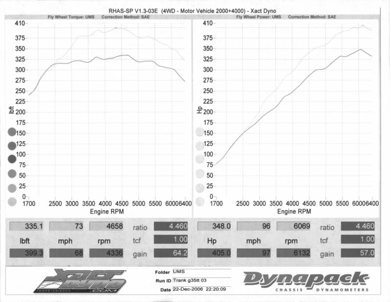Name:  GreddyTTTrank_1BW.jpg
Views: 165
Size:  54.9 KB