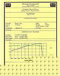 Motordyne MREV Mod-scn0001.jpg