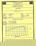 Motordyne MREV Mod-scan02.jpg