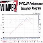 Motordyne MREV Mod-mrev-dyno.jpg