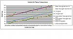 CAI vs Stock Air Box Test Results-cai-vs-stock-air-box-temp-1.jpg