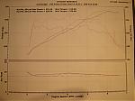 Motordyne MREV Mod-cloud-.jpg