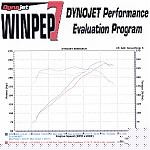 Motordyne MREV Mod-spencers-mrev-dyno.jpg
