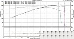MREV and Stillen 1st Gen installed-walkerruns.jpg