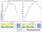 VQ Dyno &amp; Tune Fest – Sat Nov 8th-dyno.jpg