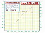 3 dyno runs for .00!!! (Houston)-corrected-dyno-2-2.jpg