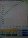 OSIRIS Final Numbers, HB SPEED,SOCAL-dyno2.jpeg