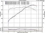 v2 engine hks hi-power baseline-baseline.jpg