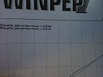 Osiris Tuned: Dyno Sheets FTW!-063.jpg