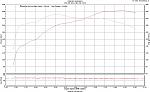 Osiris Tuned: Dyno Sheets FTW!-joe_2.jpg