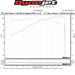 2007 G35 Coupe Uprev Dyno results and Arc update-davisthuy.jpeg