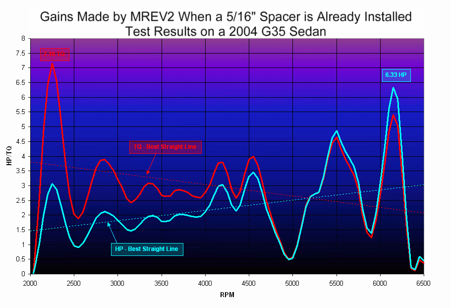 Name:  April31Plot5-1.gif
Views: 39
Size:  55.8 KB