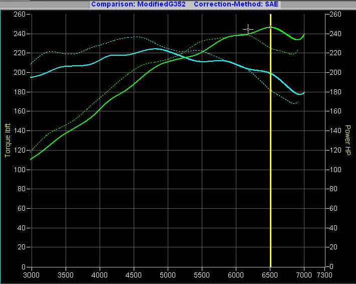 Name:  HeadersVSBaseline.jpg
Views: 652
Size:  72.8 KB