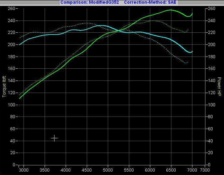 Name:  HeadersCatsVSBaseline.jpg
Views: 553
Size:  64.3 KB